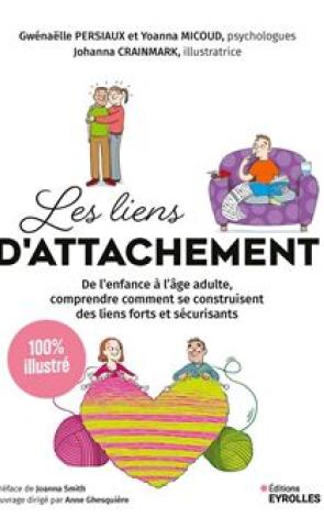 Les liens d'attachement 